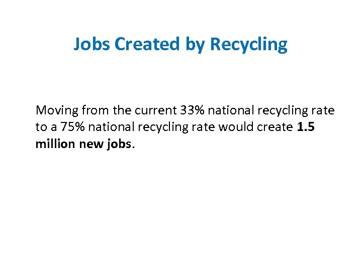 Jobs Created by Recycling Moving from the current 33% national recycling rate to a