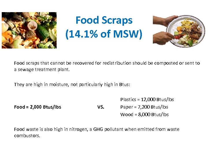 Food Scraps (14. 1% of MSW) Food scraps that cannot be recovered for redistribution