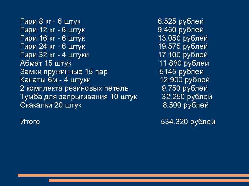 Гири 8 кг - 6 штук Гири 12 кг - 6 штук Гири 16