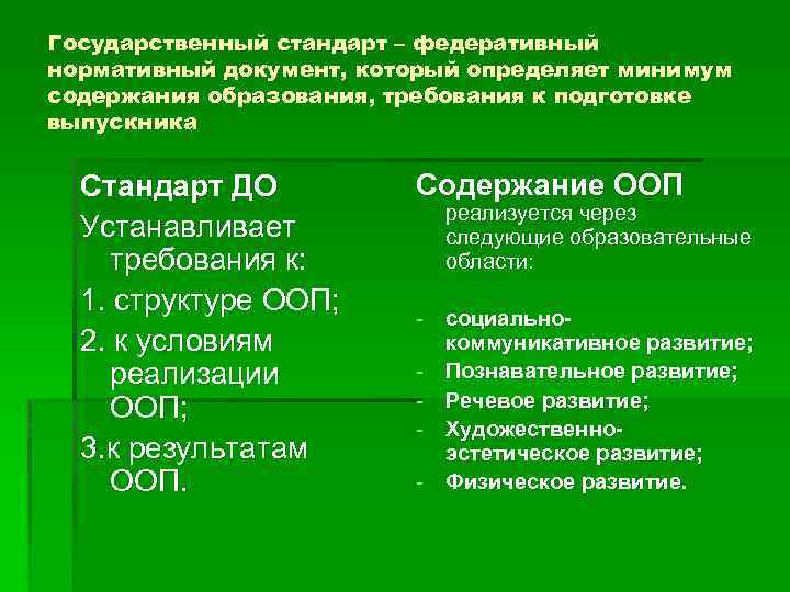 Государственный стандарт – федеративный нормативный документ, который определяет минимум содержания образования, требования к подготовке