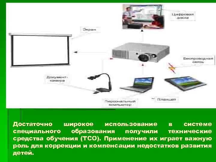 Достаточно широкое использование в системе специального образования получили технические средства обучения (ТСО). Применение их