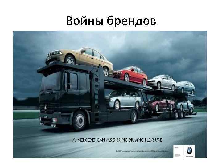 Войны брендов 