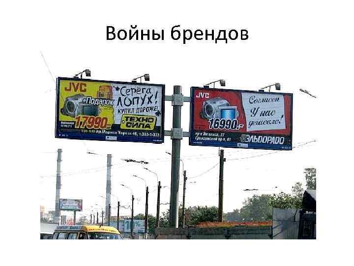 Войны брендов 