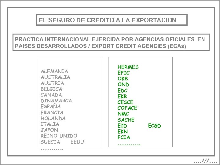 EL SEGURO DE CREDITO A LA EXPORTACION PRACTICA INTERNACIONAL EJERCIDA POR AGENCIAS OFICIALES EN