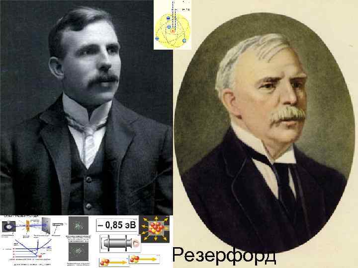 Резерфорд 