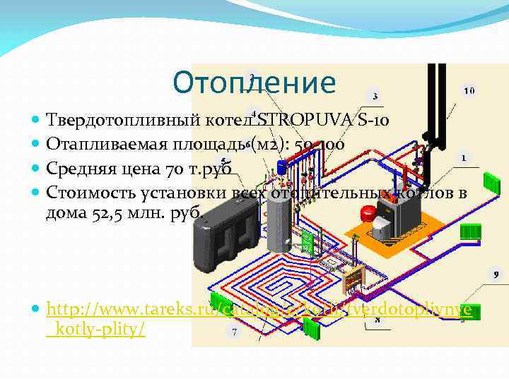 Отопление Твердотопливный котел STROPUVA S-10 Отапливаемая площадь (м 2): 50 -100 Средняя цена 70