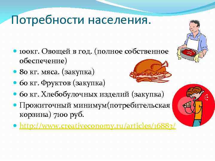 Потребности населения. 100 кг. Овощей в год. (полное собственное обеспечение) 80 кг. мяса. (закупка)