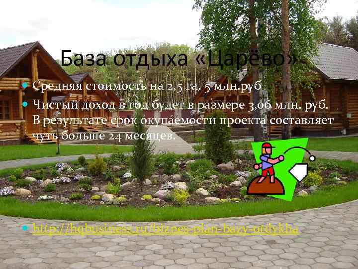 База отдыха «Царёво» Средняя стоимость на 2, 5 га. 5 млн. руб Чистый доход