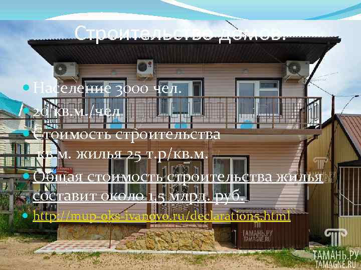 Строительство домов. Население 3000 чел. 20 кв. м. /чел Стоимость строительства кв. м. жилья