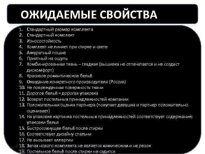 ОЖИДАЕМЫЕ СВОЙСТВА 1. 2. 3. 4. 5. 6. 7. Стандартный размер комплекта Стандартный комплект