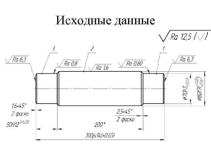 Исходные данные 