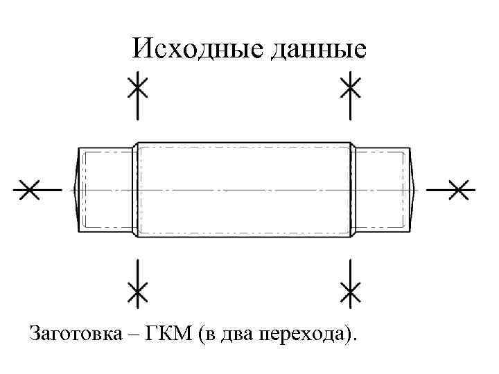 Исходные данные Заготовка – ГКМ (в два перехода). 