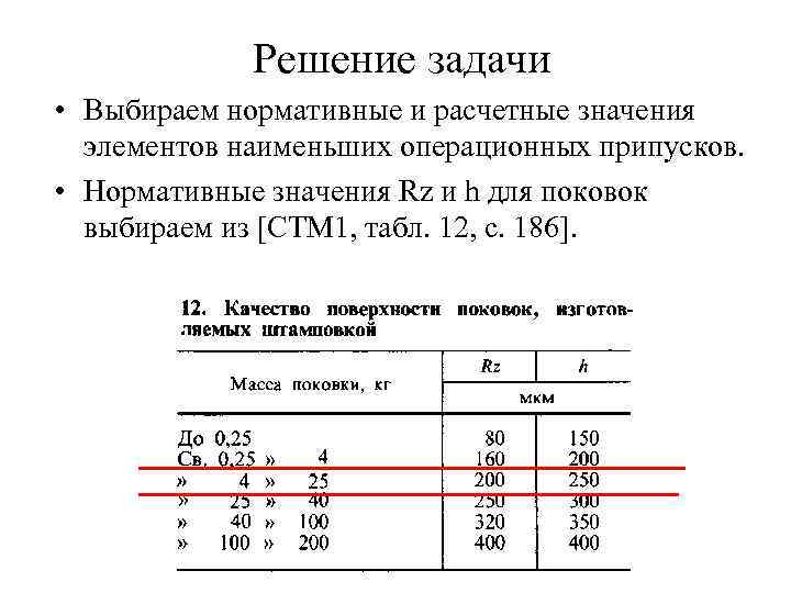 Решение задачи • Выбираем нормативные и расчетные значения элементов наименьших операционных припусков. • Нормативные