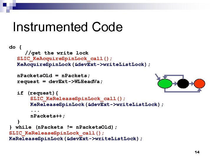 Instrumented Code do { //get the write lock SLIC_Ke. Acquire. Spin. Lock_call(); Ke. Acquire.
