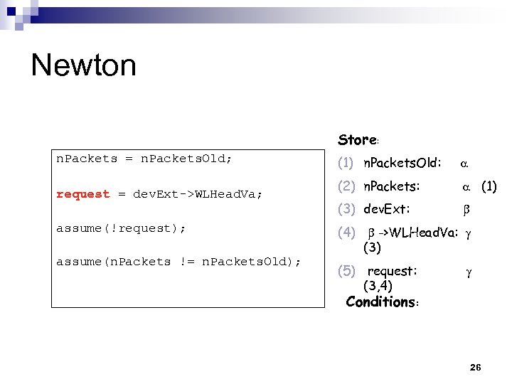 Newton Store: n. Packets = n. Packets. Old; request = dev. Ext->WLHead. Va; assume(!request);