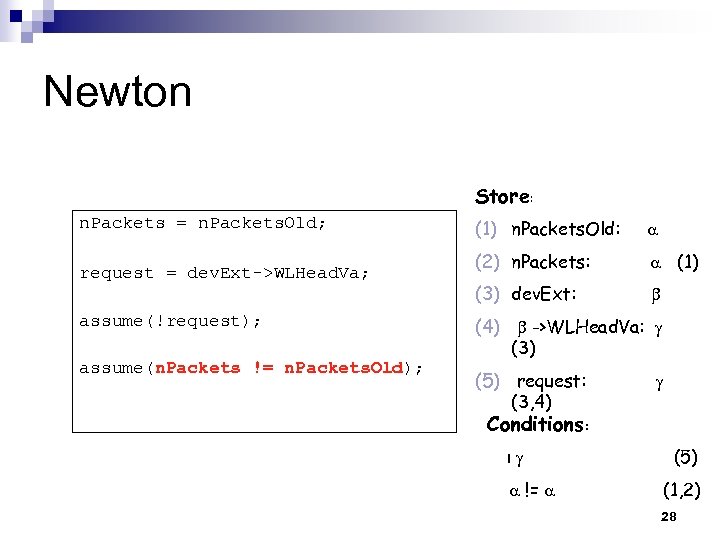 Newton Store: n. Packets = n. Packets. Old; request = dev. Ext->WLHead. Va; assume(!request);