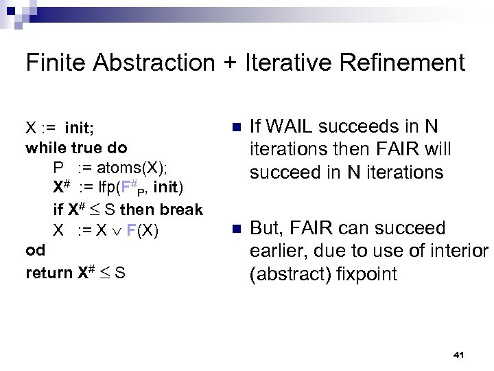 Finite Abstraction + Iterative Refinement X : = init; while true do P :