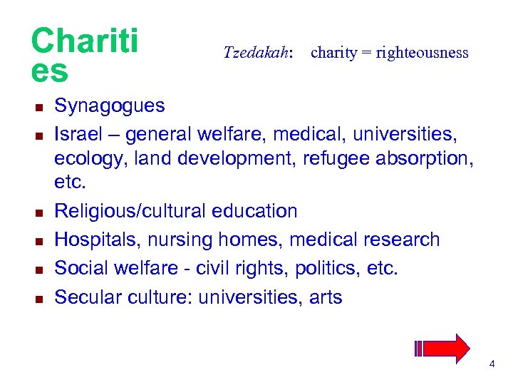 Chariti es n n n Tzedakah: charity = righteousness Synagogues Israel – general welfare,