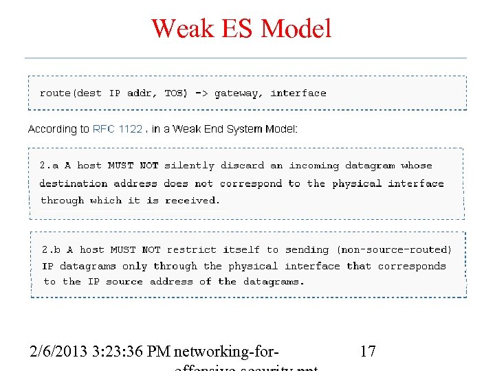 Weak ES Model 2/6/2013 3: 23: 36 PM networking-for- 17 