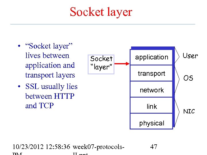 Socket layer • “Socket layer” lives between application and transport layers • SSL usually