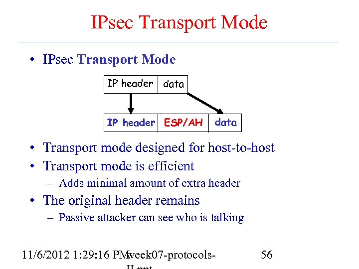 IPsec Transport Mode • IPsec Transport Mode IP header data IP header ESP/AH data