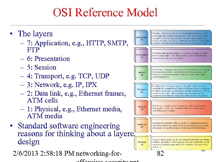 OSI Reference Model • The layers – 7: Application, e. g. , HTTP, SMTP,