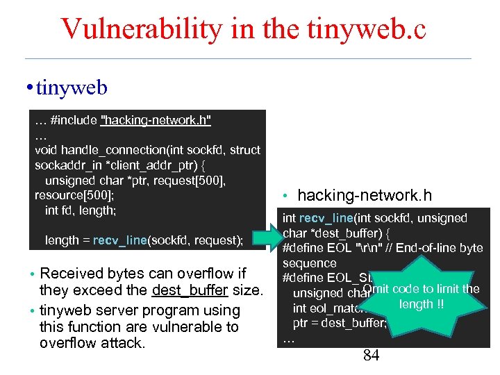 Vulnerability in the tinyweb. c • tinyweb. c … #include 