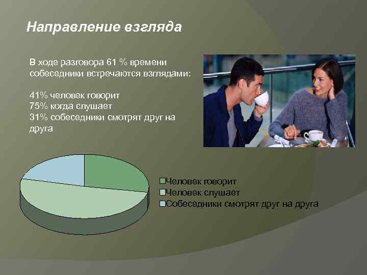 Семья и школа взгляд в одном направлении. Разговор на ходу. Направленность взгляда в рекламе. Почему человек рисует во время разговора. Взгляд для презентации.