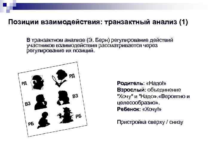 Структура позиции. Позиция взаимодействия трансактного анализа. Схема общения с позиции трансактного анализа. Транзактный анализ общения э Берна. Позиции Берна в Транзактном анализе.