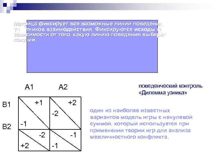 Матрица фиксирует все возможные линии поведения участников взаимодействия. Фиксируются исходы в зависимости от того,