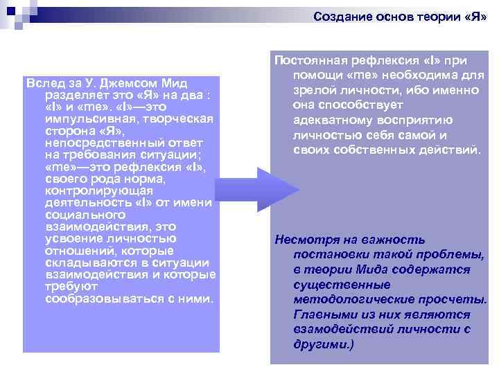 Создание основ теории «Я» Вслед за У. Джемсом Мид разделяет это «Я» на два