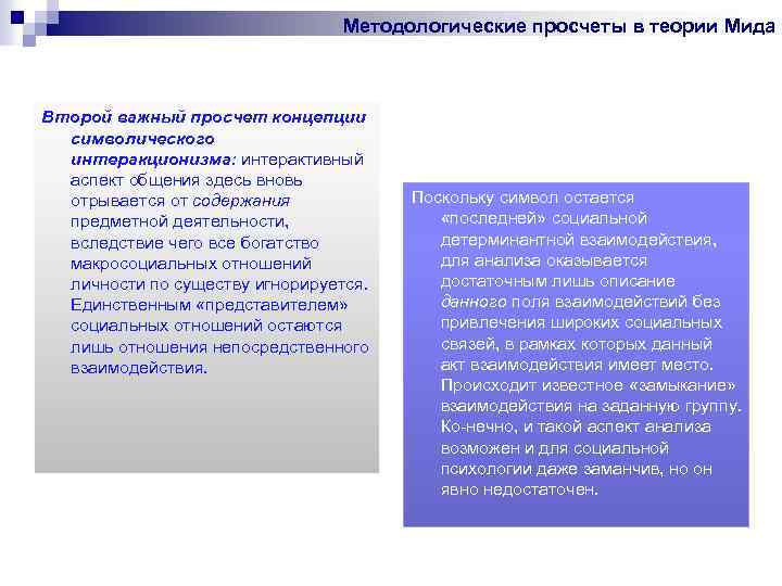 Методологические просчеты в теории Мида Второй важный просчет концепции символического интеракционизма: интерактивный аспект общения