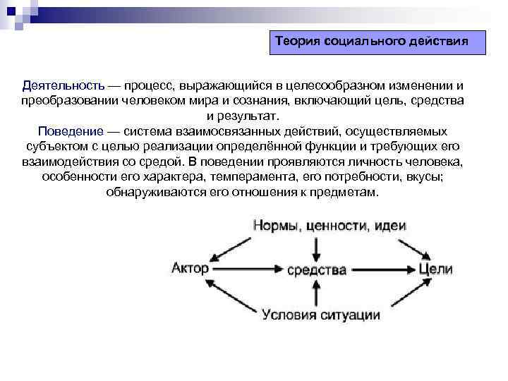 Теория социального развития