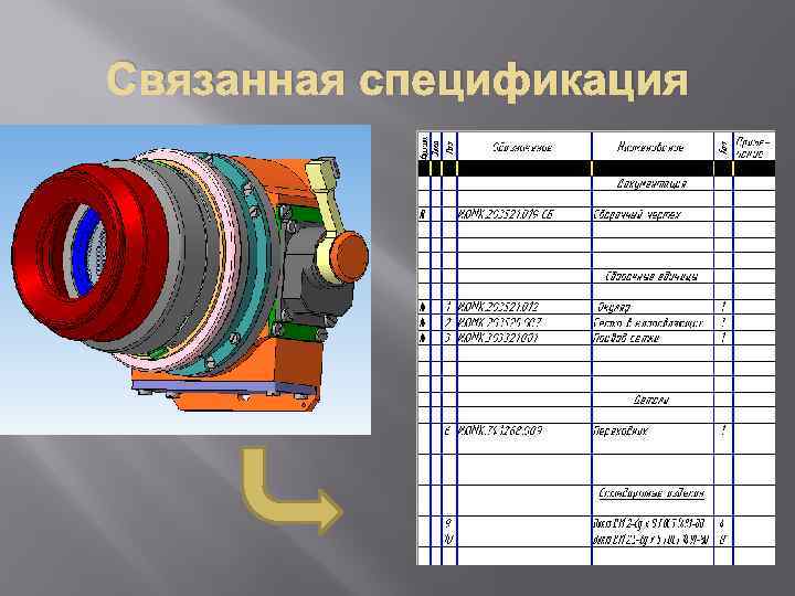 Связанная спецификация 