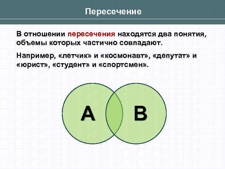 Отношение пересечения