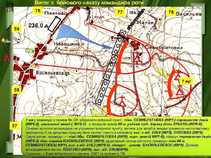 Витяг з бойового наказу командира роти 76 77 78 59 1 мр 58 57