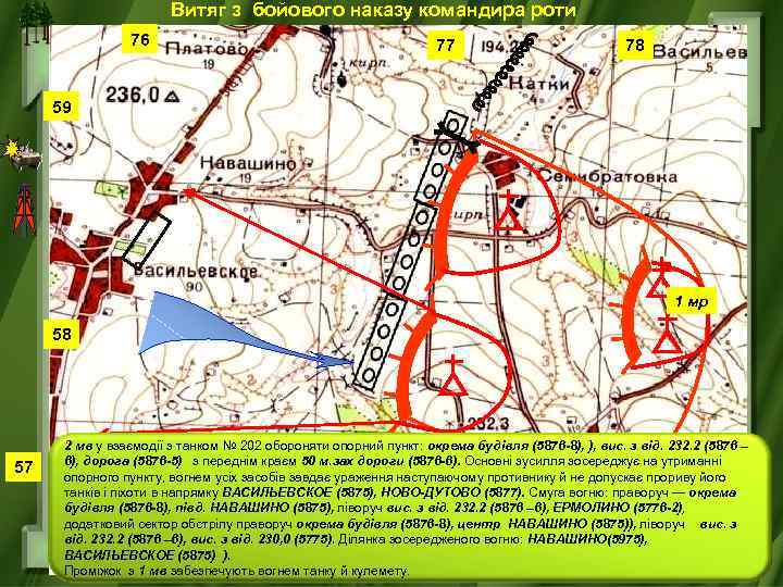 Витяг з бойового наказу командира роти 76 77 78 59 1 мр 58 57