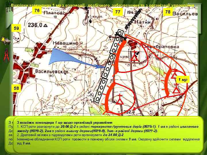 Вказівки командира 1 мр з взаємодії, всебічного забезпечення та з організації управління 76 77