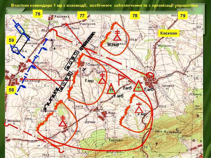Вказівки командира 1 мр з взаємодії, всебічного забезпечення та з організації управління 76 77