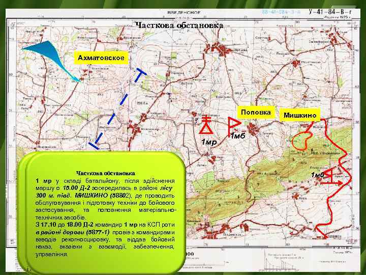 Часткова обстановка Ахматовское Поповка 1 мр Часткова обстановка Противник після нанесення вогневого удару Часткова