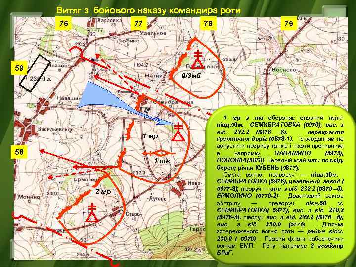Витяг з бойового наказу командира роти 76 77 78 59 79 9/3 мб 1