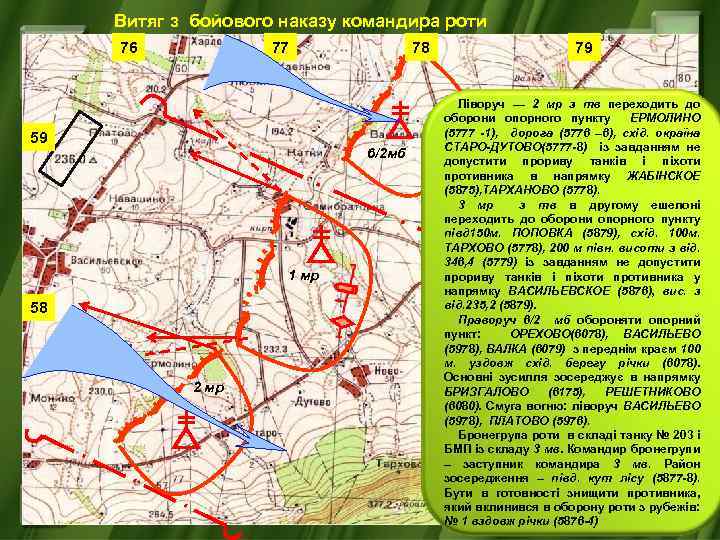 Витяг з бойового наказу командира роти 76 77 59 78 6/2 мб 1 мр