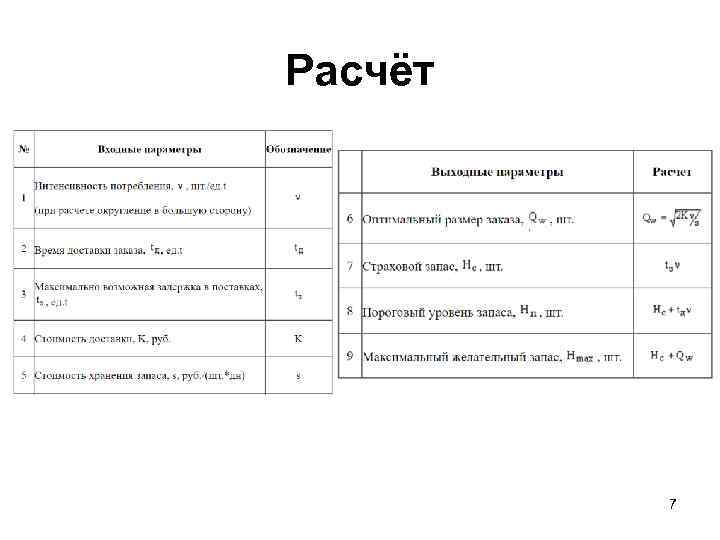 Расчёт 7 
