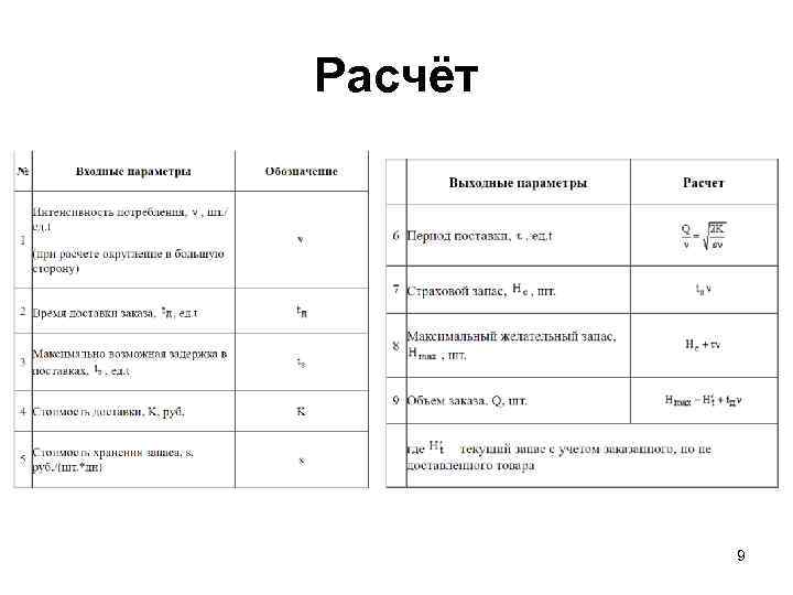 Расчёт 9 