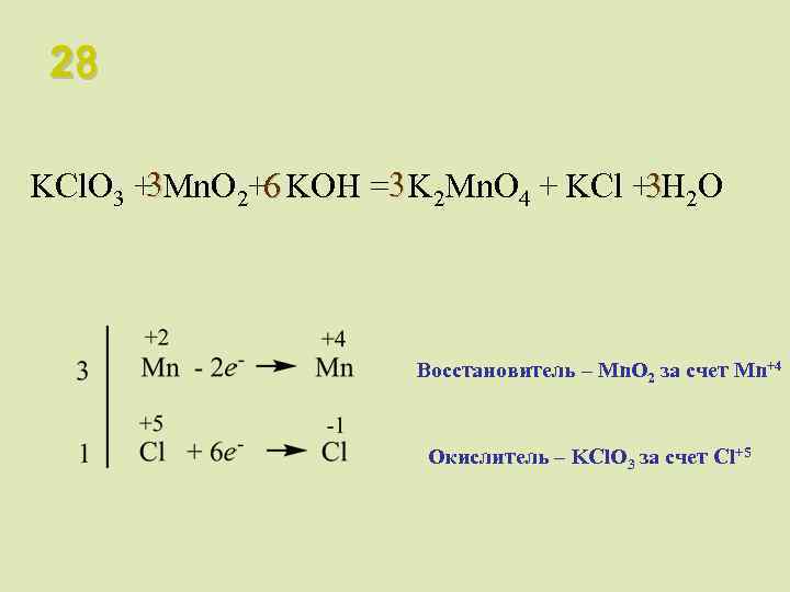 28 3 KCl. O 3 + Mn. O 2+6 KOH =3 K 2 Mn.