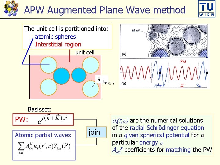 APW Augmented Plane Wave method The unit cell is partitioned into: atomic spheres Interstitial
