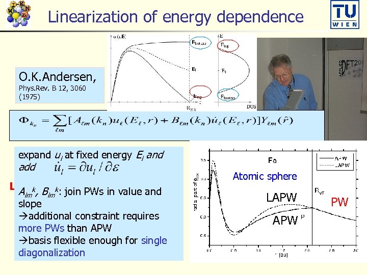 Linearization of energy dependence O. K. Andersen, Phys. Rev. B 12, 3060 (1975) expand