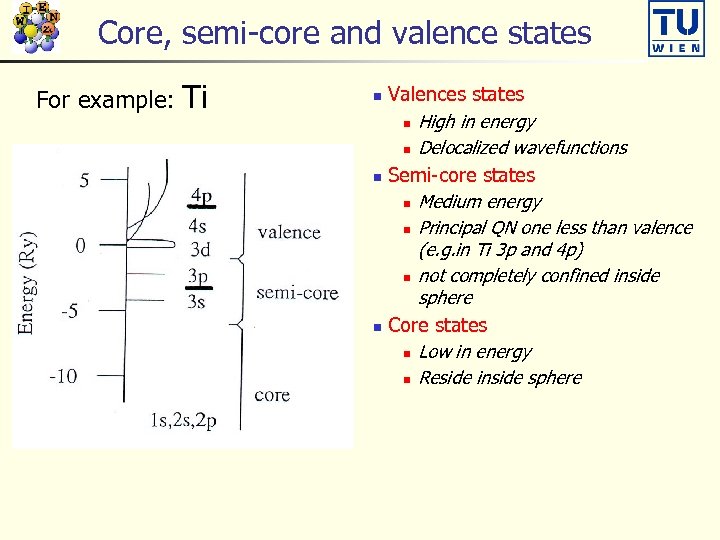 Core, semi-core and valence states For example: Ti Valences states n High in energy