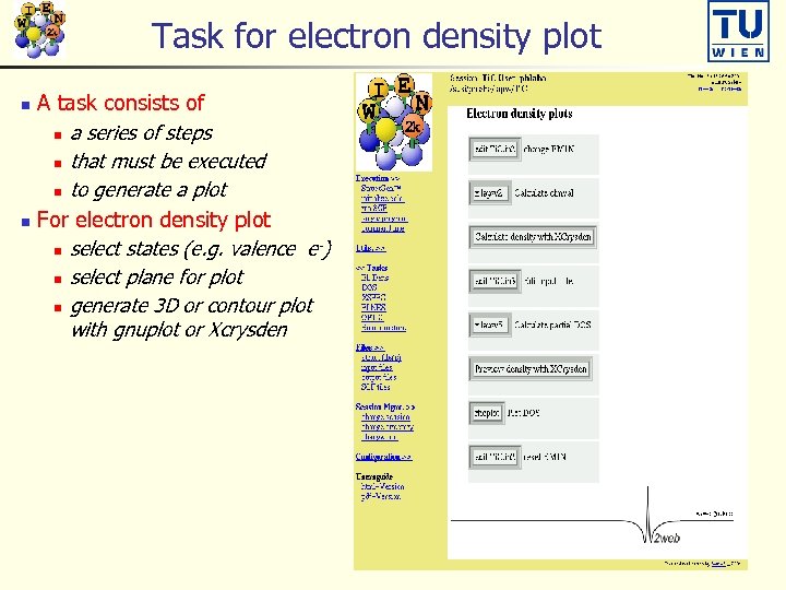 Task for electron density plot A task consists of n a series of steps