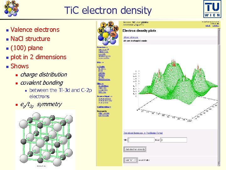 Ti. C electron density Valence electrons n Na. Cl structure n (100) plane n